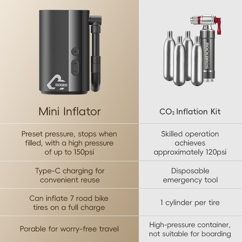 ROCKBROS Electric Mini Pump Motorcycle Bicycle E-bike Portable Inflator 150PSI