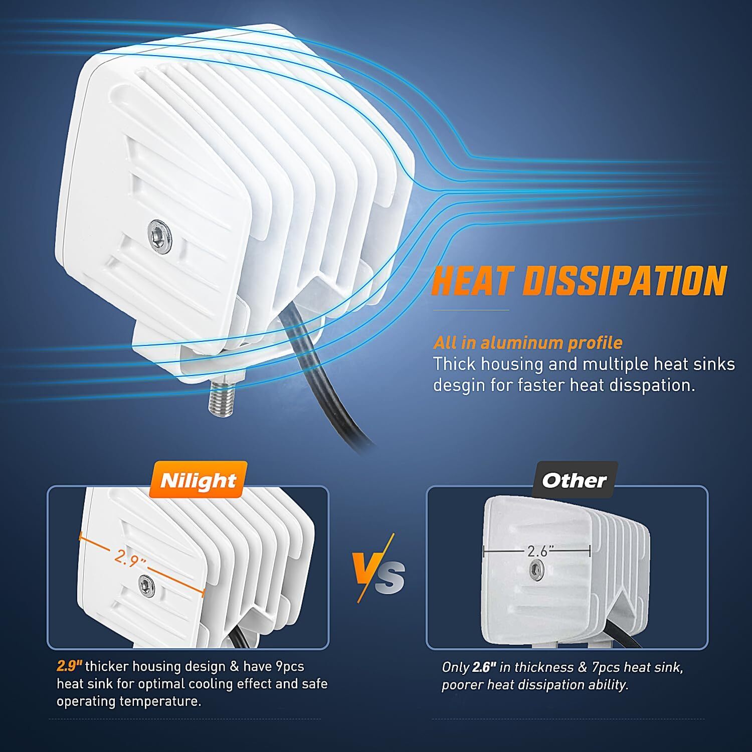 Nilight 2Pcs 3Inch 42W LED Cubes Upgraded Spot Flood Combo Square Driving Lights