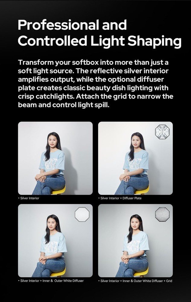 Softbox UL-Octa60 23.6"/60cm Octagonal Softbox, Quick-Release Umbrella Design...