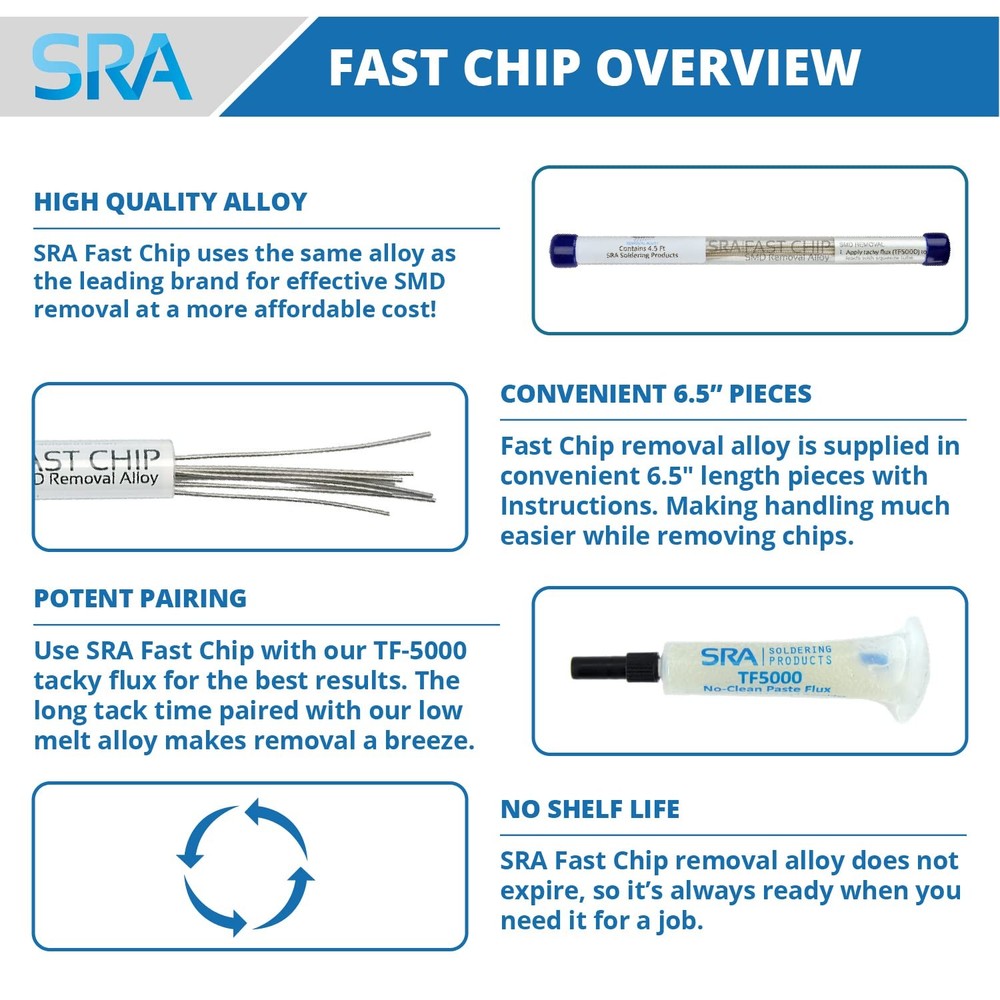 Removal Alloy for SMD Rework - 4.5 ft.