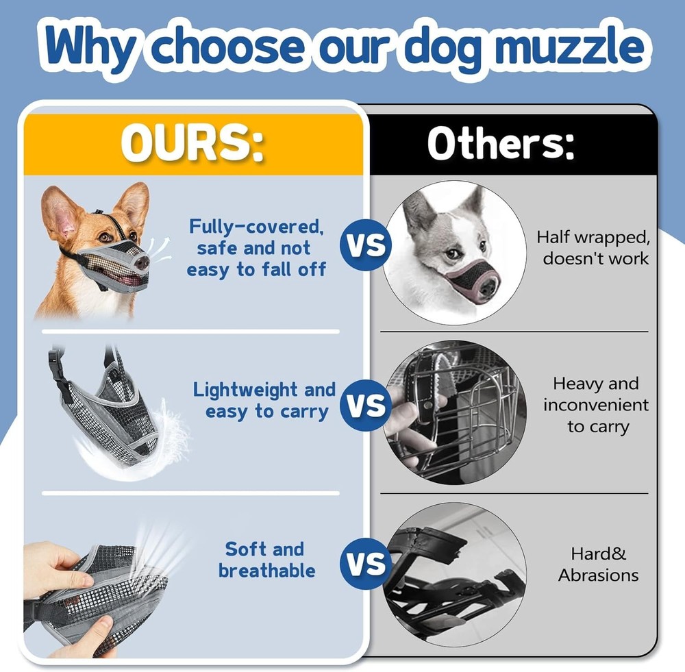 Soft Mesh Dog Muzzle with Reflective Strap - Lightweight Muzzle Adjustable Dogs
