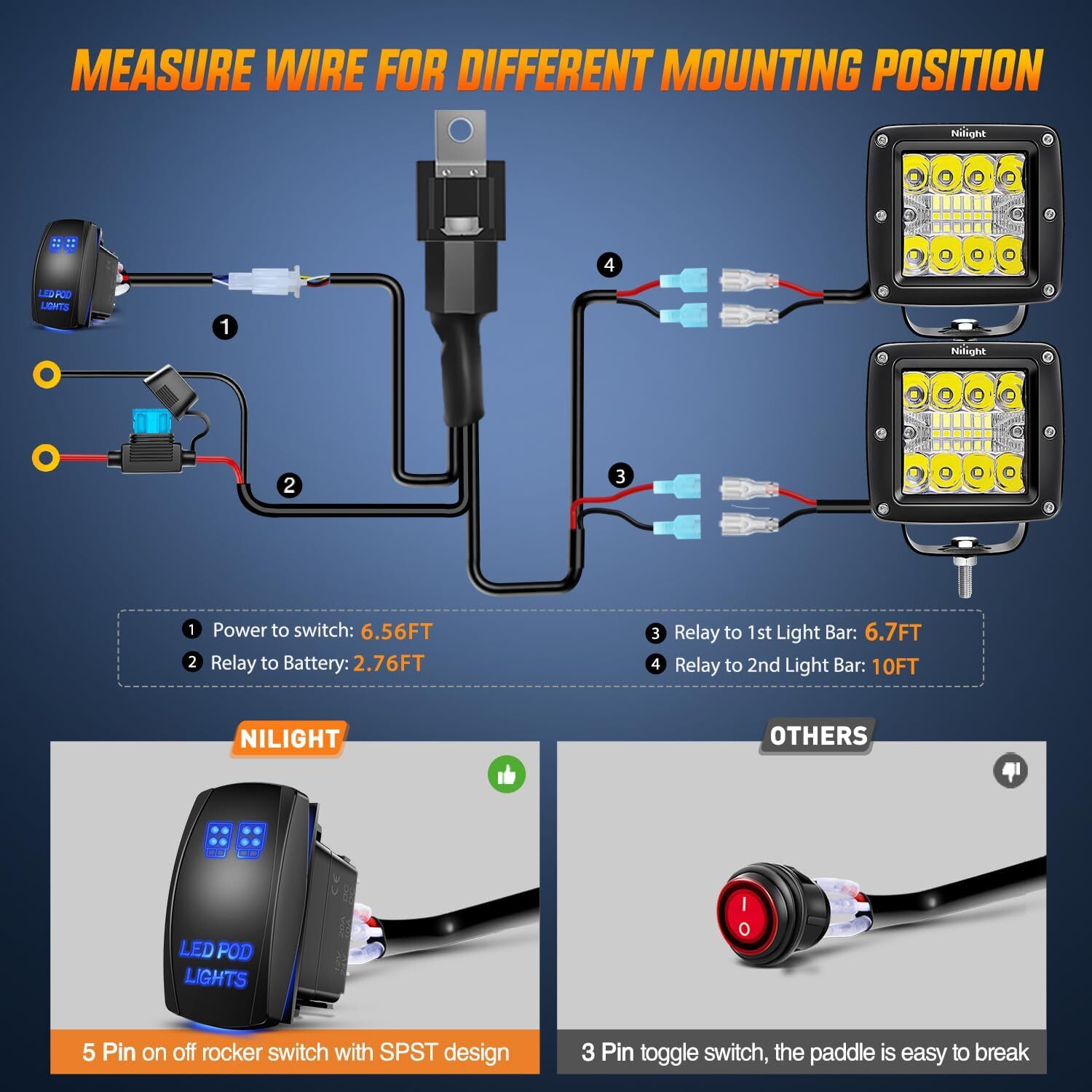 Nilight 2Pcs 3Inch 42W LED Cubes Upgraded Spot Flood Combo Square Driving Lights