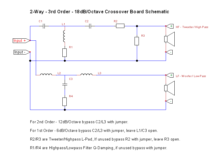 General Purpose DIY Speaker Crossover Board PCB 2-Way - 3rd Order 18dB/Octave