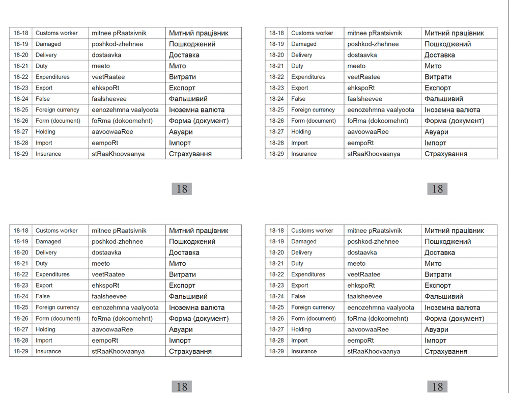 Defense Language Institute DLI UKRAINIAN BASIC Text + 669 MP3 Audio on Data CD