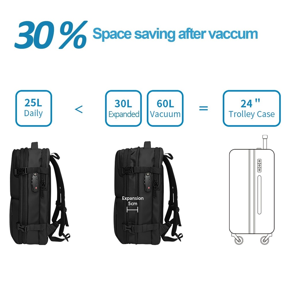 Airback, Vacpack Backpack, 60L Expandable Vacuum Backpack, Water Resistant, A...