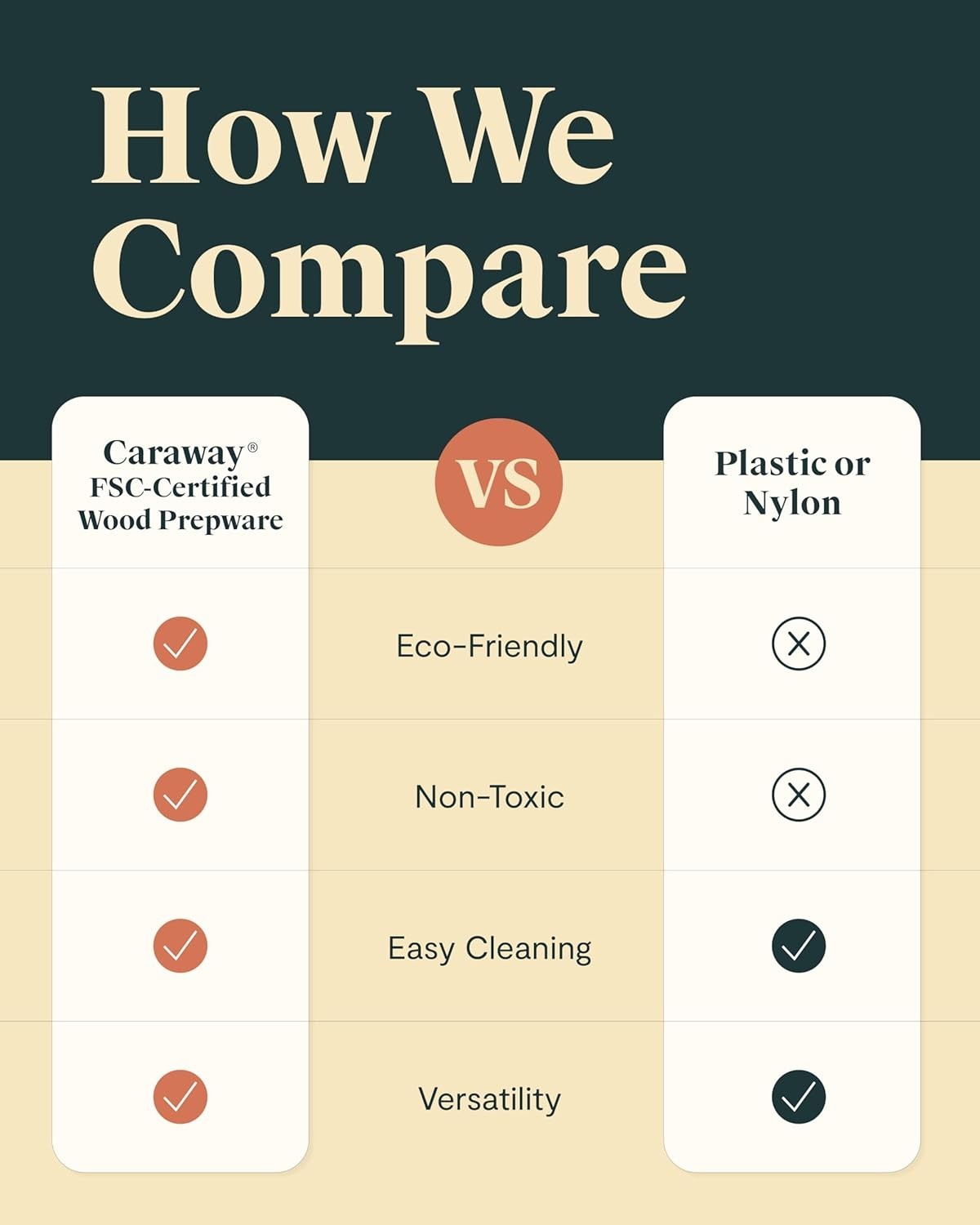 Caraway: Cutting Board & Utensil Set