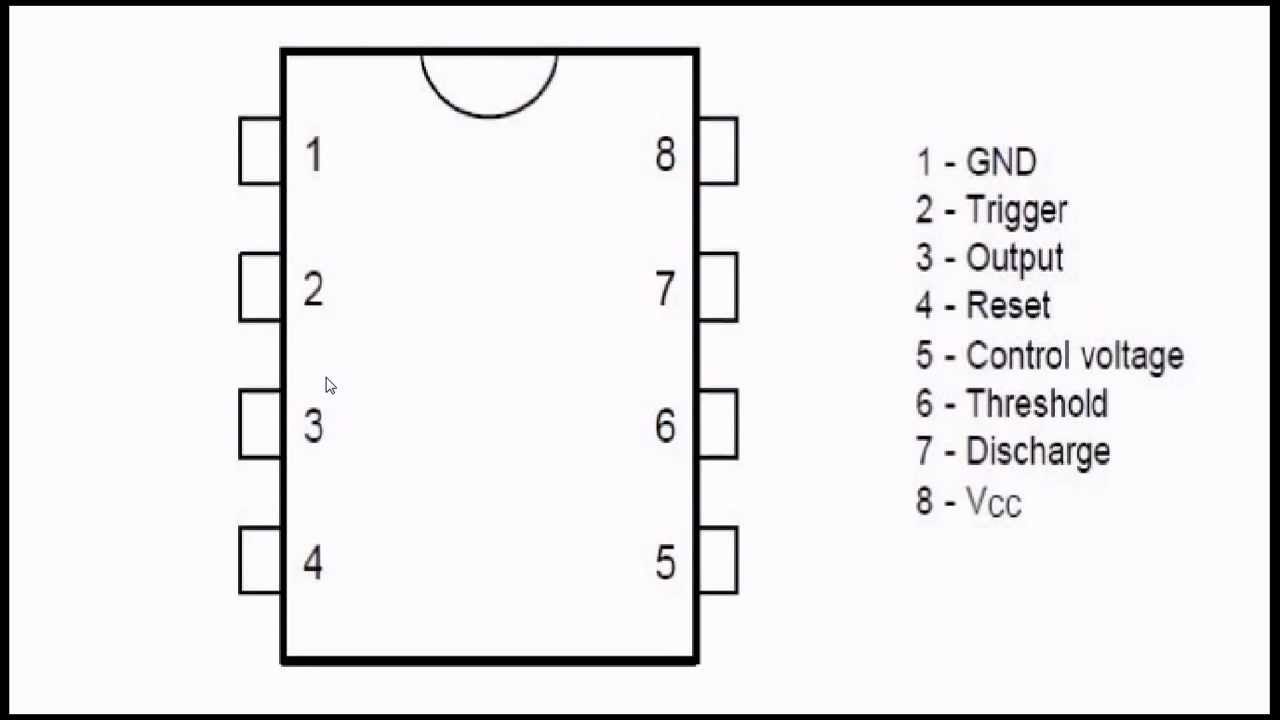 NE555P NE555 DIP-8 High Precision Oscillator Timer IC TI 555 10/20/50/100 Pcs US