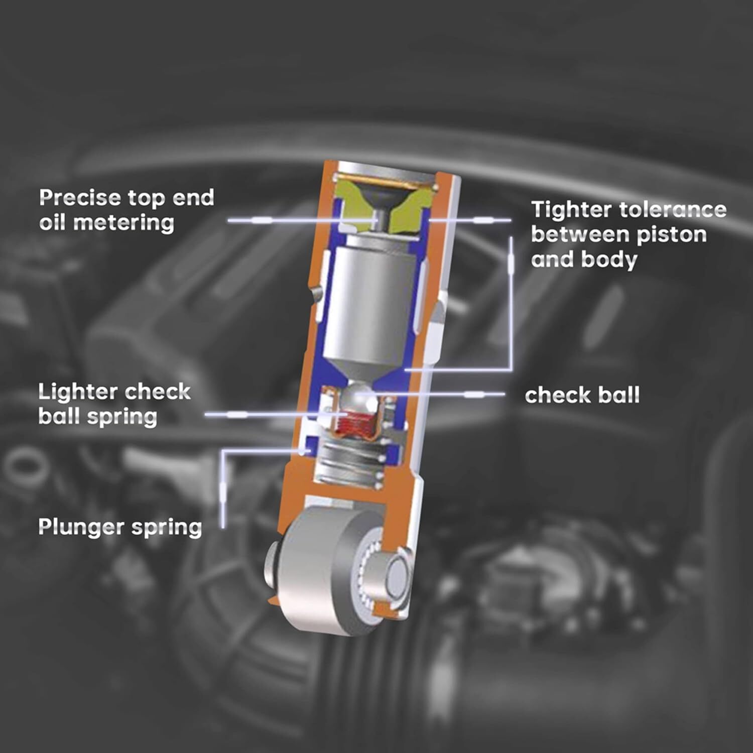 ⭐⭐⭐Set For Racing Delphi LS7 Lifters LS/LQ 4.8/5.3/5.7/6.0/6.2L