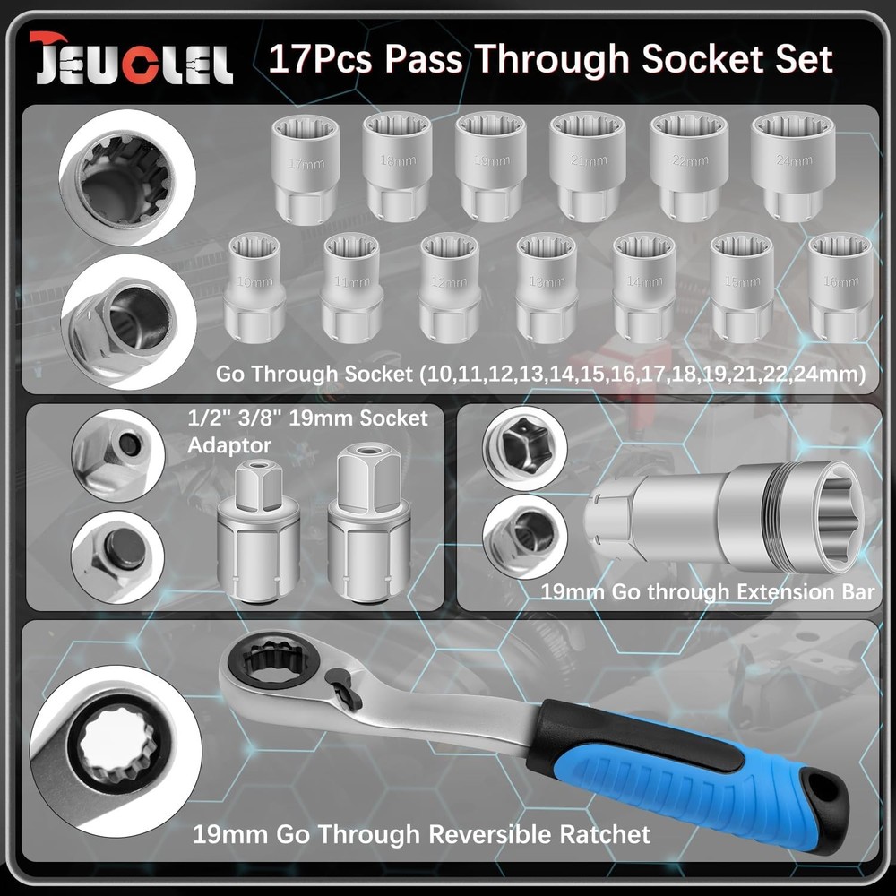 17PCS Pass Through Socket Set Chrome Vanadium Steel Space-Saving Efficient Grip