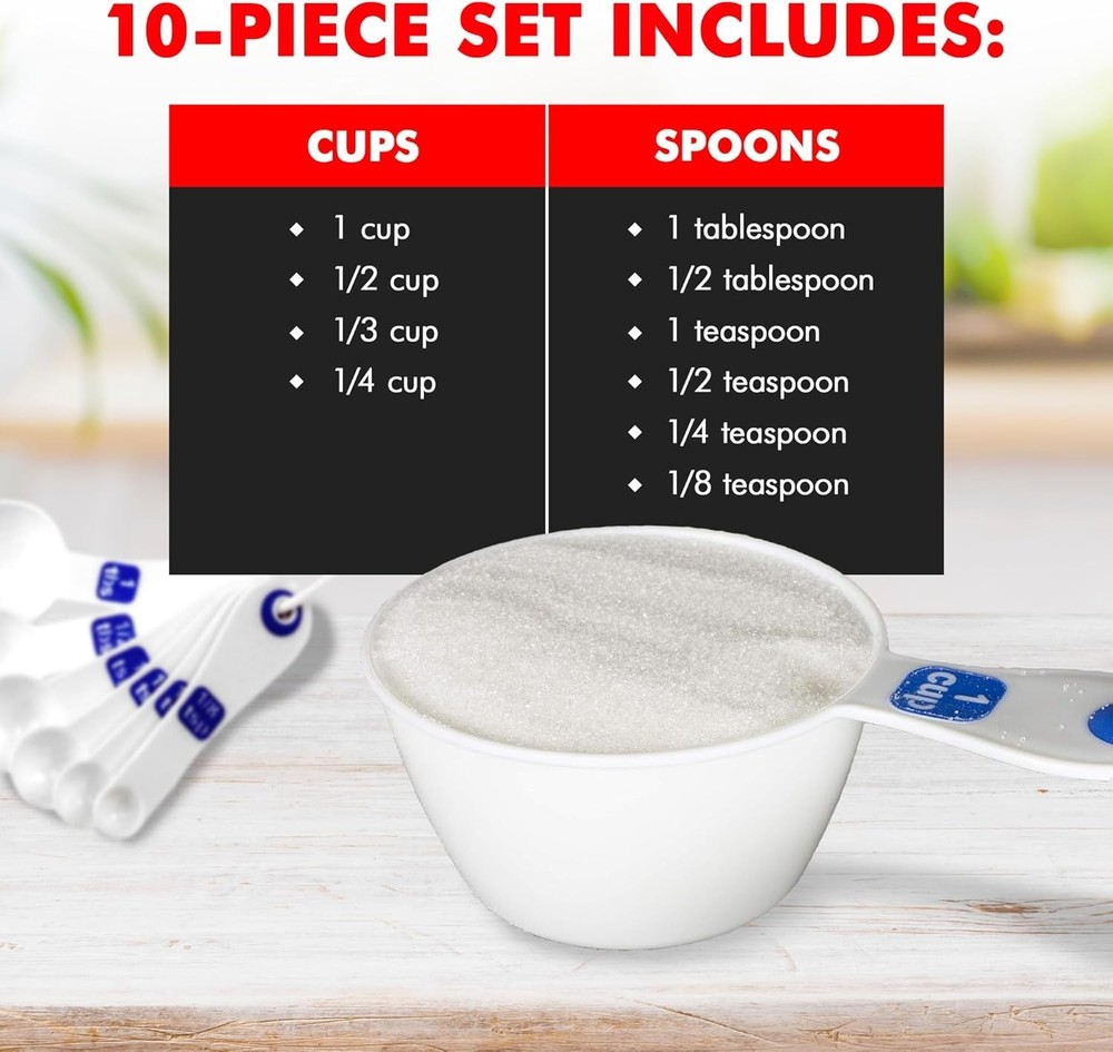 Easy to Read Plastic Measuring Cup Set, 10 Piece, white