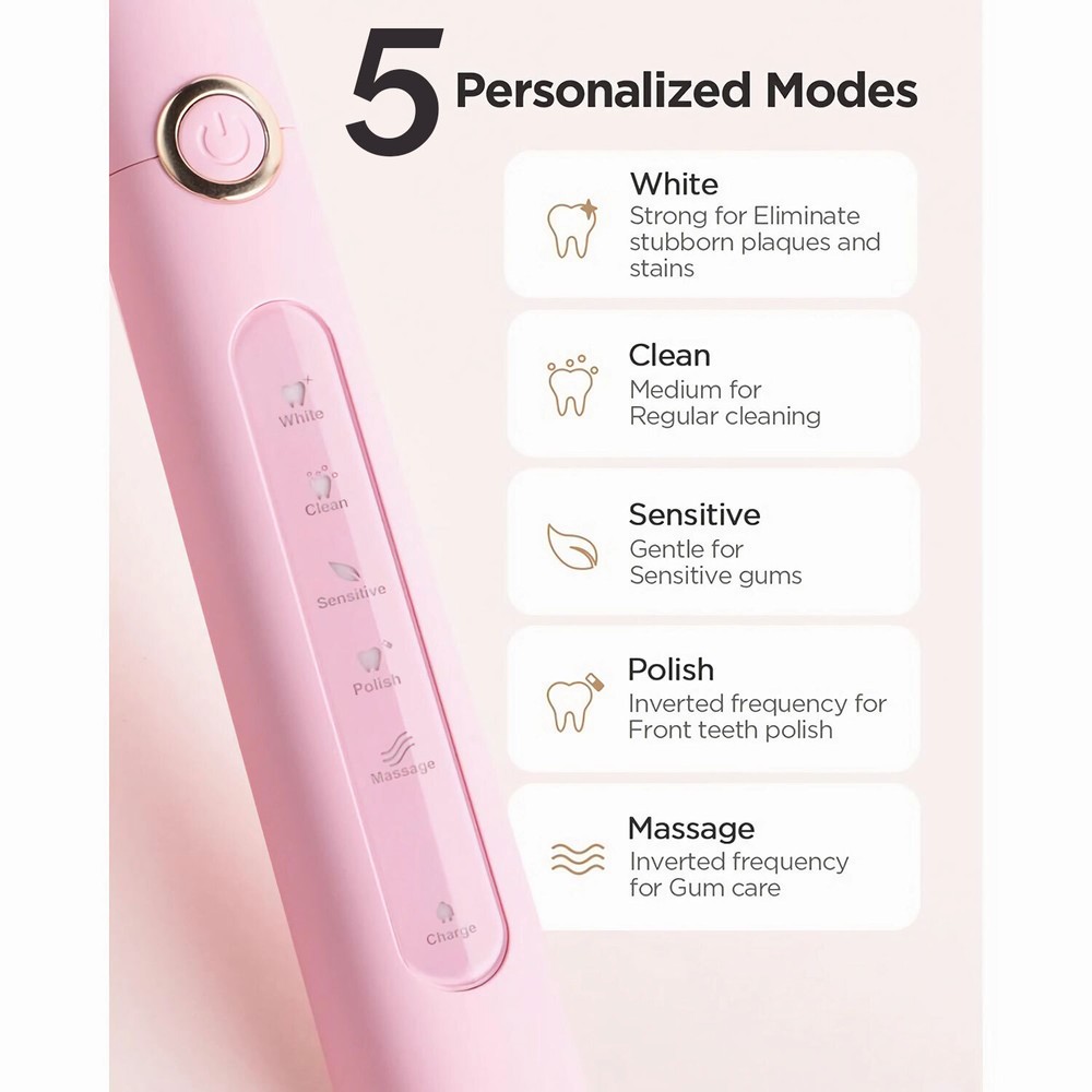 Fairywill Sonic Electric Toothbrush Rechargeable 8 Replacement Heads Smart Timer