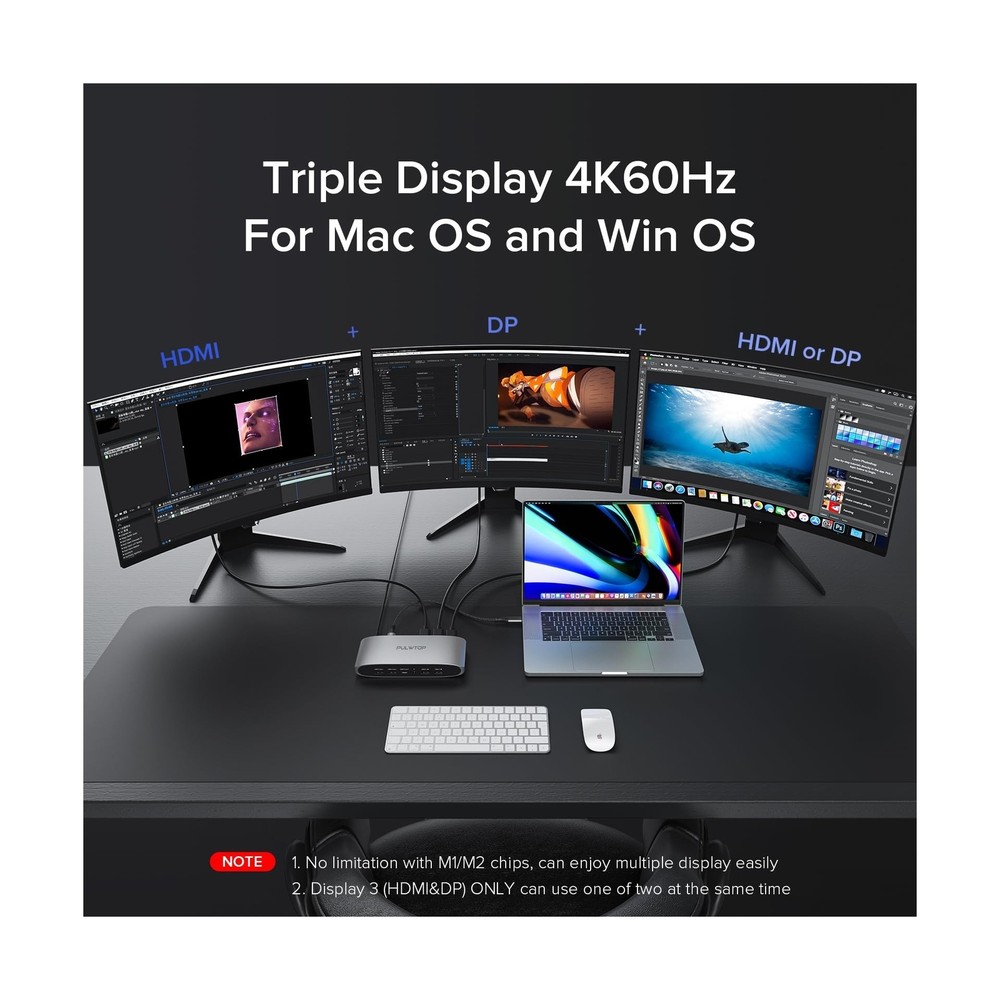 Displaylink Docking Station, Triple Display DisplayLink Dock for MacBook M1/M...