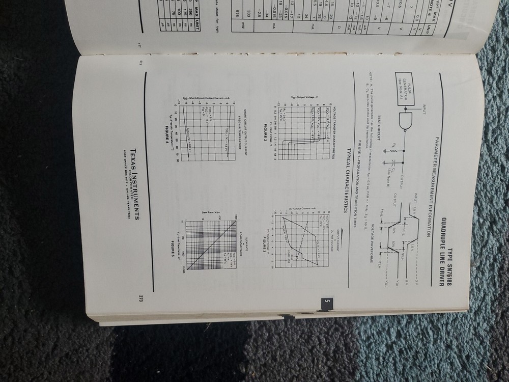 Texas Instruments 1977 The Interface Circuits Data Book 1st Edition