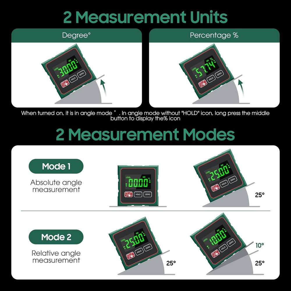 Digital Angle Finder with Electronic Laser - 4-side Strong Magnetic Angle Gauge.