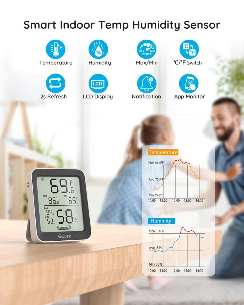 Govee Bluetooth Hygrometer Thermometer 2 Pack with Large LCD B
