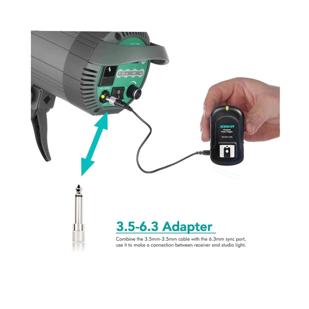 AODELAN Wireless Flash Trigger Transmitter and Receiver Set, Wireless Remote ...