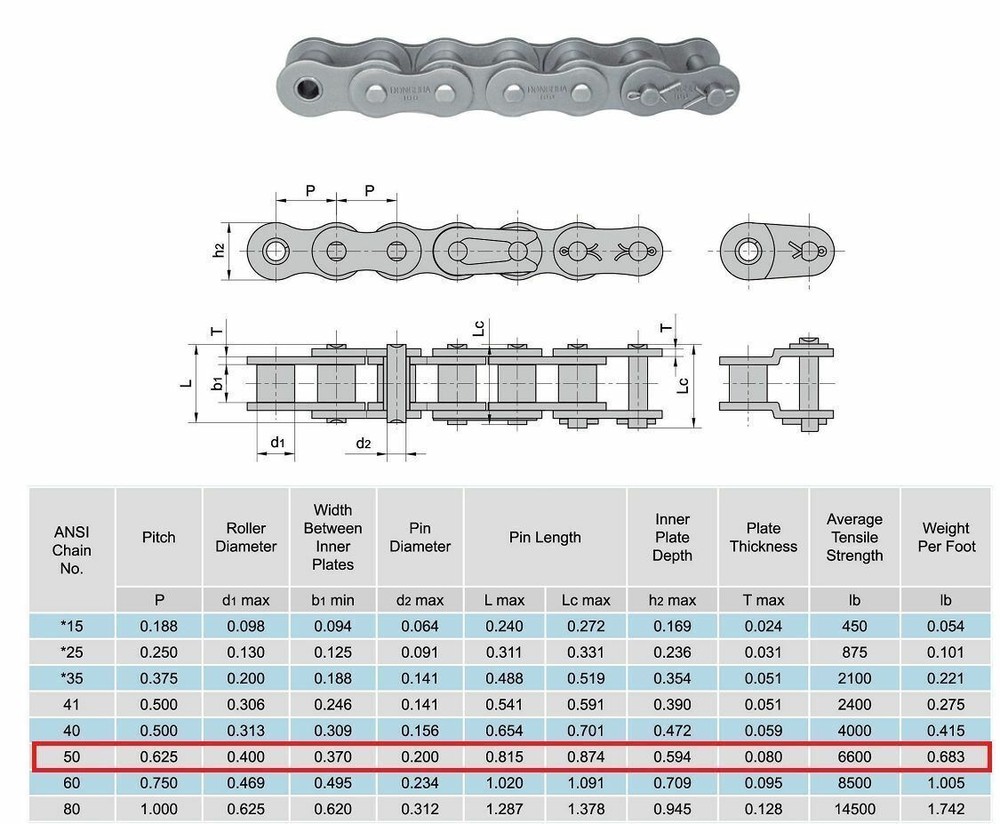 50 Standard Roller Chain Connecting Link (10PCS)