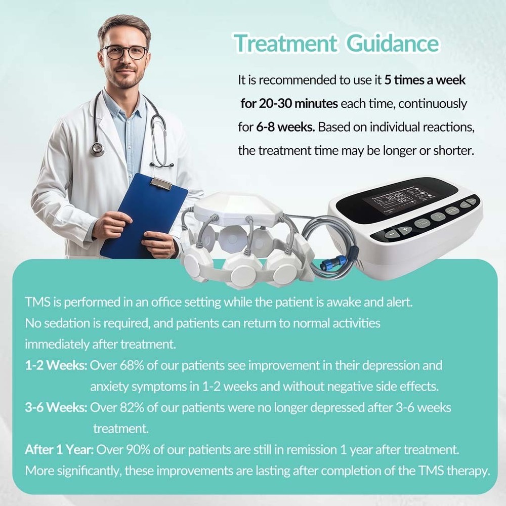 rTMS Transcranial Magnetic Stimulation Therapy Device for Depression OCD Support