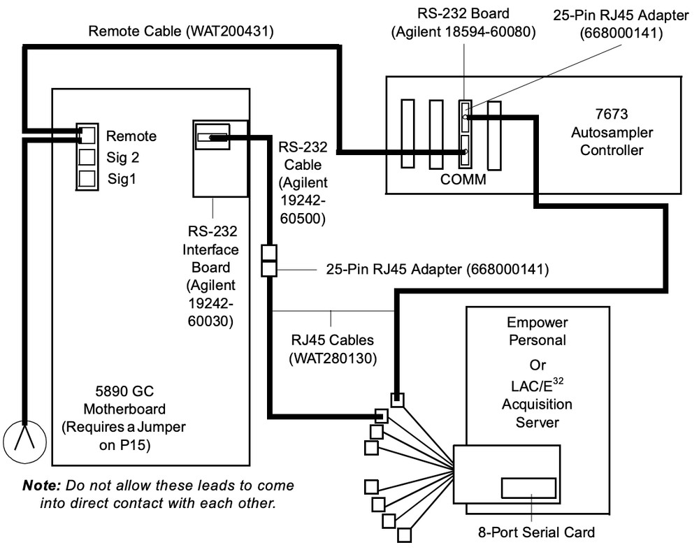 DB-25 to RJ-45 Adapter (668000141)