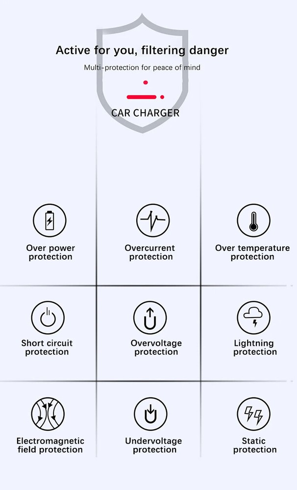Car Bluetooth 5.3 FM Multifunction Adapter Dual USB Port Quick Charge Adapter
