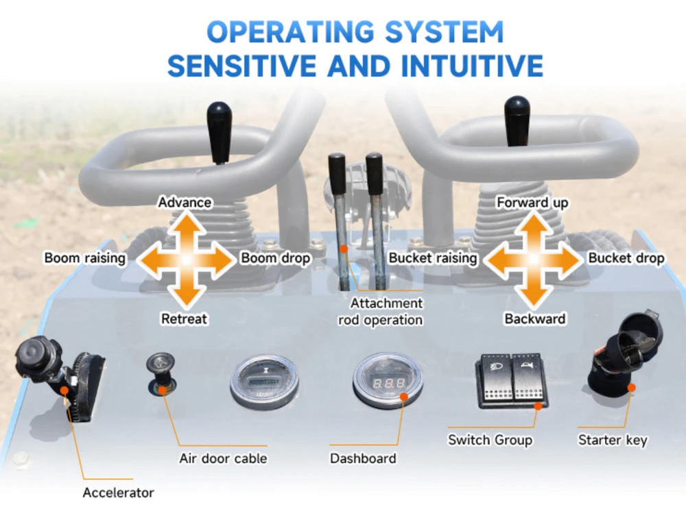 Mini Skid Steer NEW 2025 RIPPA Track Loader 13.5 HP Gas Rato Engine + Bucket