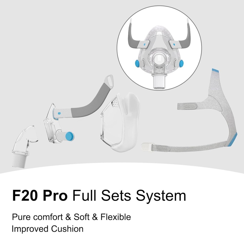 Replacement Frame Set for AirFit F20 pro - Includes Cushion, Frame, Medium