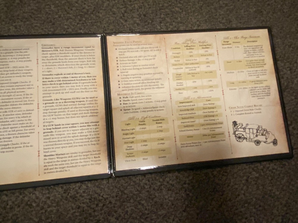 Game Master Screen Age Of Aether