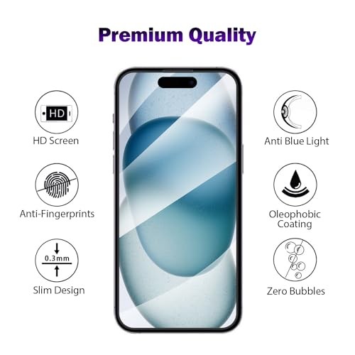 Screen Protector Compatible with,【Anti Apple iPhone 15 Plus 6.7 Inches 2023