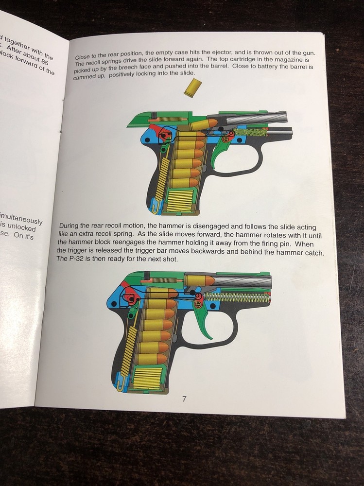 Instruction Manual Kel Tec P 32 Pistol