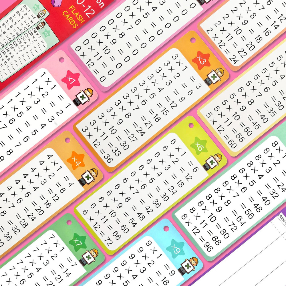 Multiplication Flash Cards 0-12, 15PCS Times Table Flash Cards Chart, with Dry E