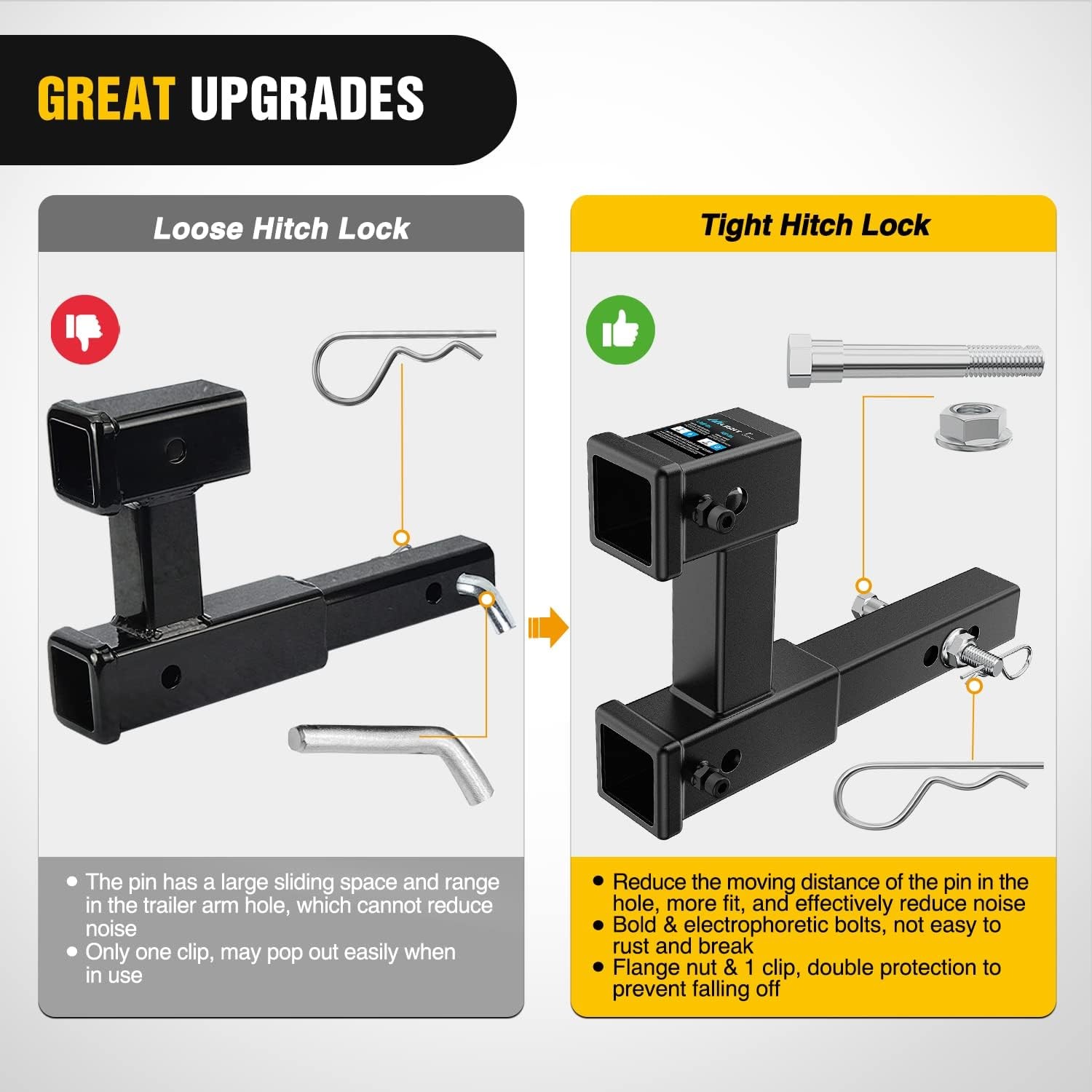 Nilight Dual Hitch Extender to 10 Inch Max Extension Length with Hitch Tightener