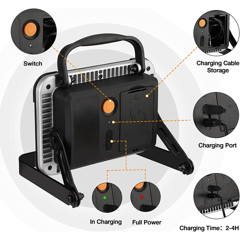 EverBrite 1500Lumen Rechargeable Work Light 2Mode Foldable High Light Work Light