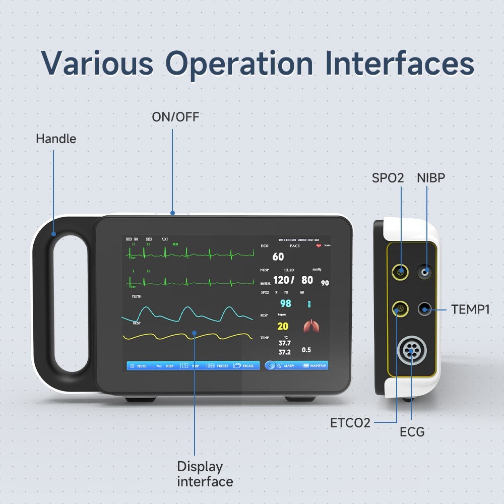 Multi-parameter Patient Monitor Vital Signs Monitor ECG/NIBP/TEMP/RESP/SPO2/PR