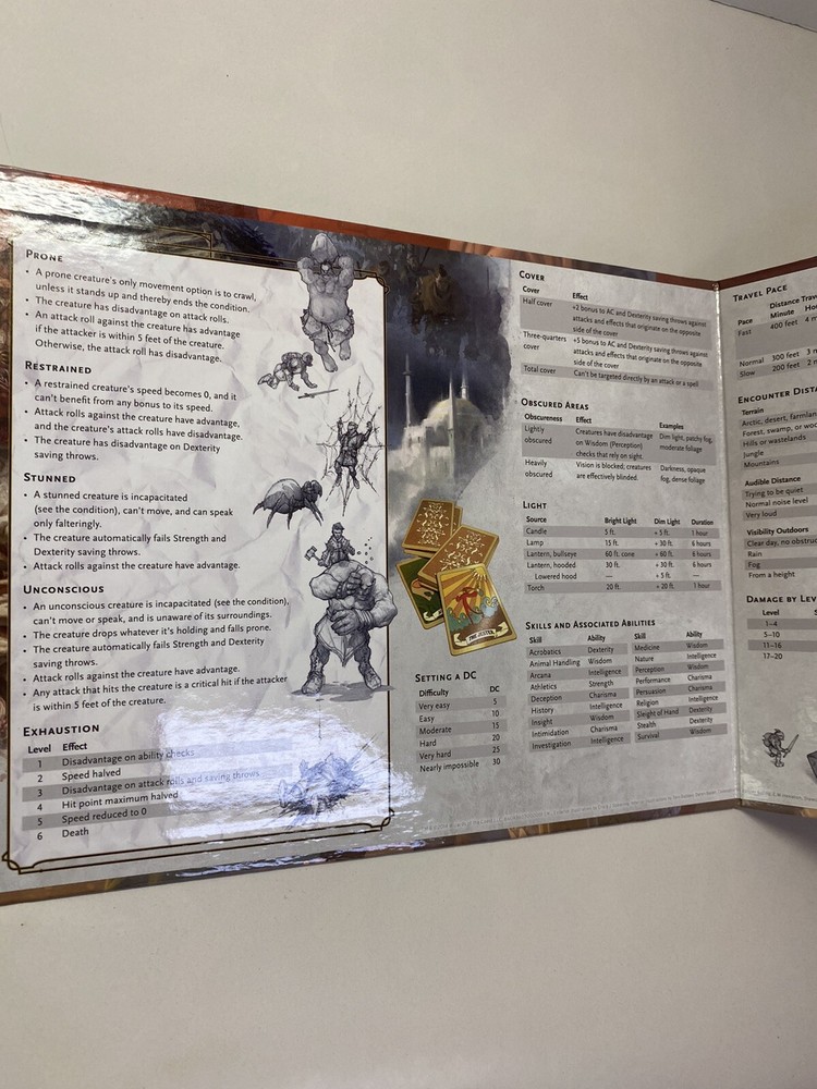 VHTF Dungeons and Dragons Dungeon Master's DM Screen Shield D&D 5th ed 2014