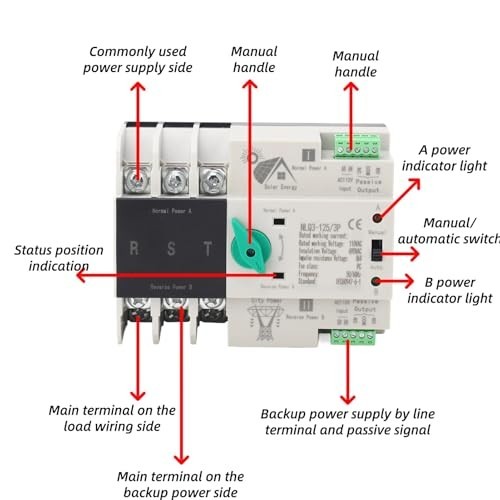 Automatic Transfer Switch 63A 110V Mini ATS Din Rail Backup Generator Switch