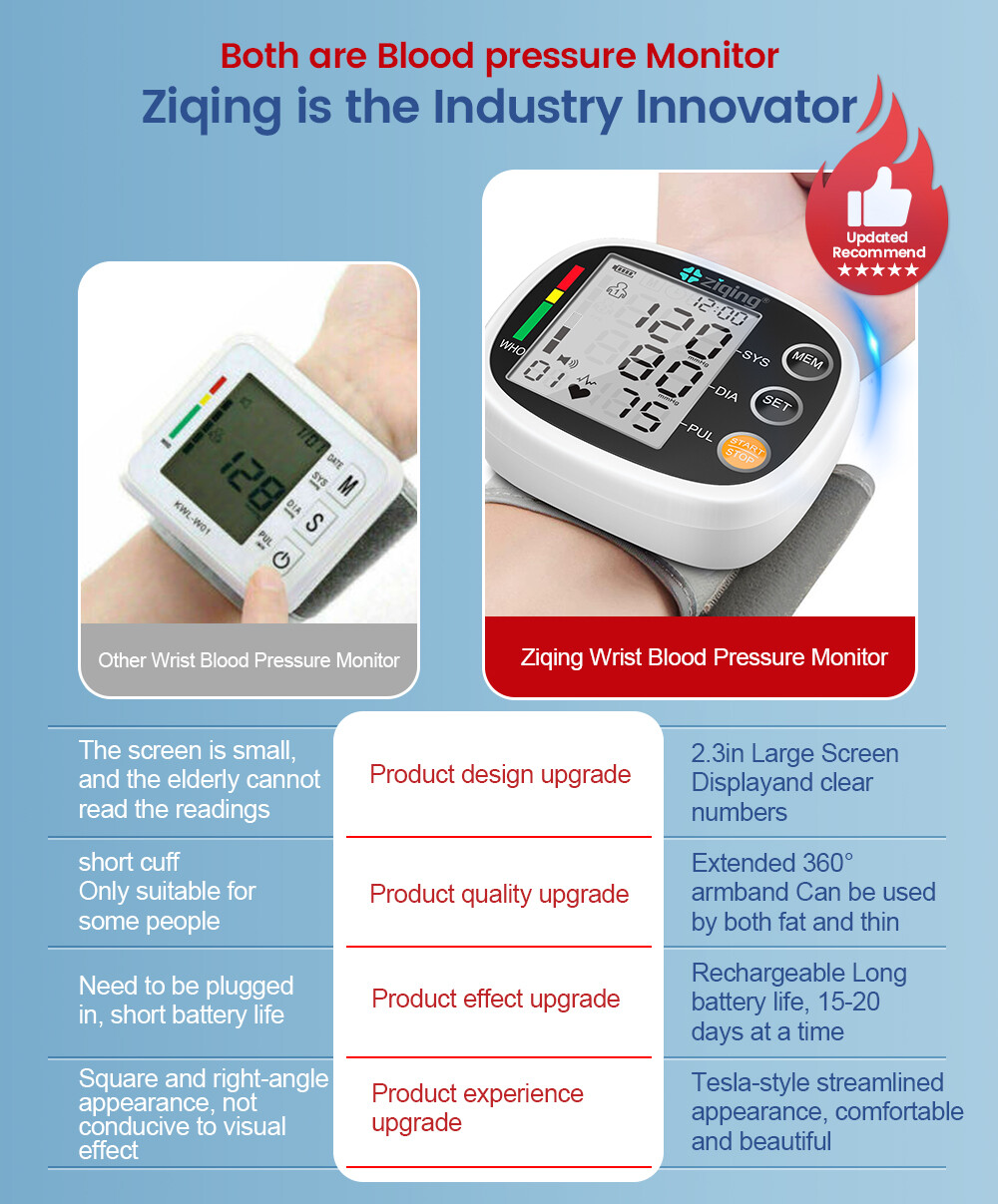 ziqing Digital Wrist Blood Pressure Monitor BP Cuff LCD Heart Rate Machine US