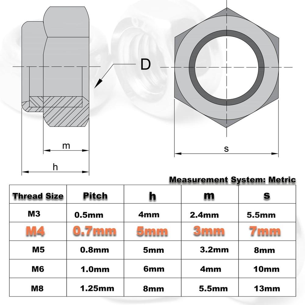 100PCS M4 Locknuts Metric Nylon Inserted Hex Lock Nuts Self-Lock M4, Silver