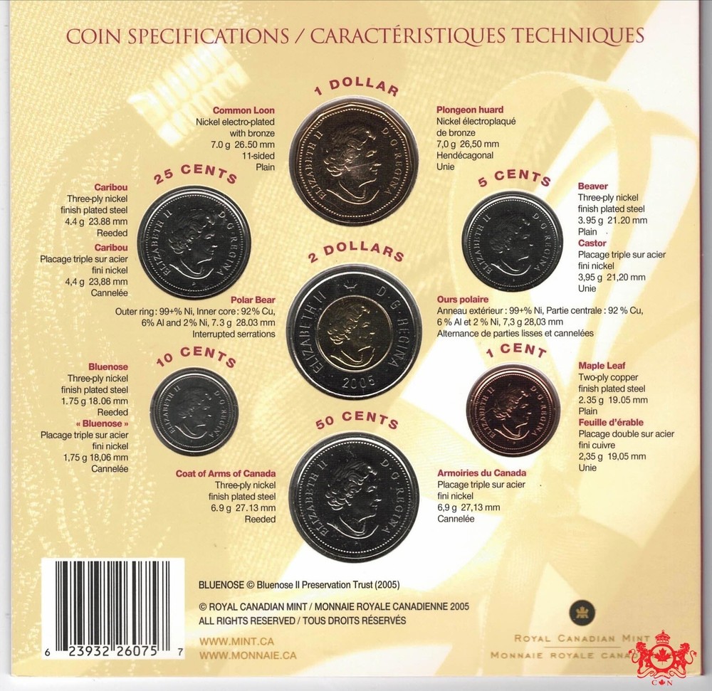 2005 Canada Graduation Gift Set - Royal Canada Mint -