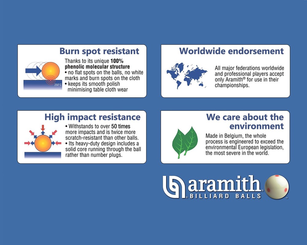 Super Aramith Pro Pool Cue Ball white