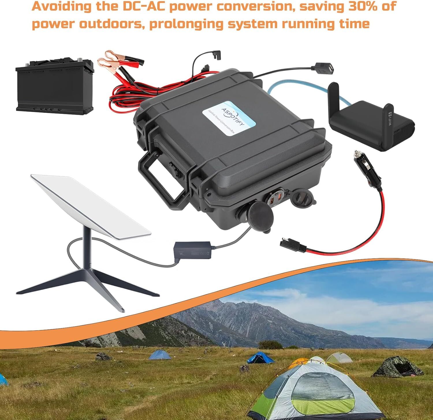 Starlink DC Conversion Go Box, Starlink Power Conversion Box Kit