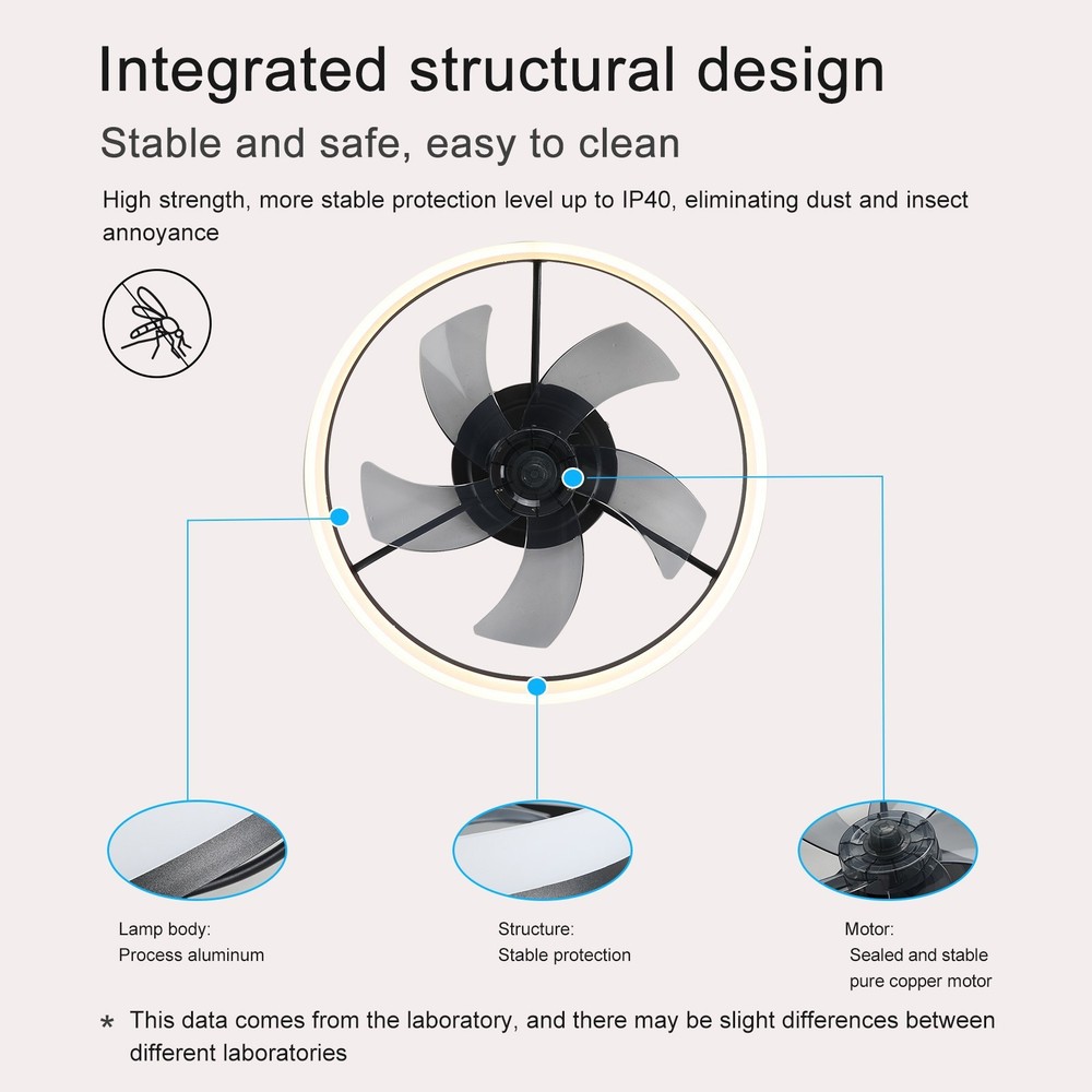 20" Modern Fan Lights Flush Mount LED Ceiling Light kit With APP Remote Control