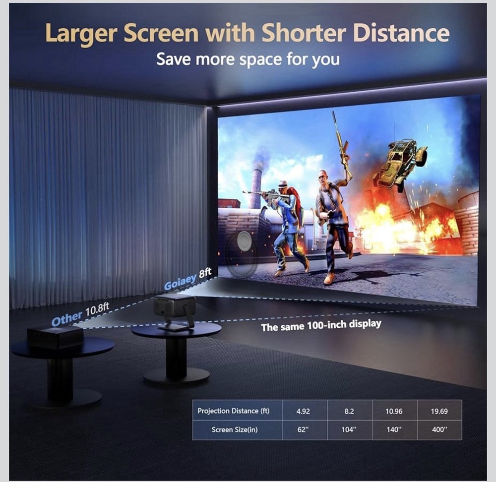 Short Throw 360 Stand4k Projector WiFi and Bluetooth, Auto Focus, Auto Keystone
