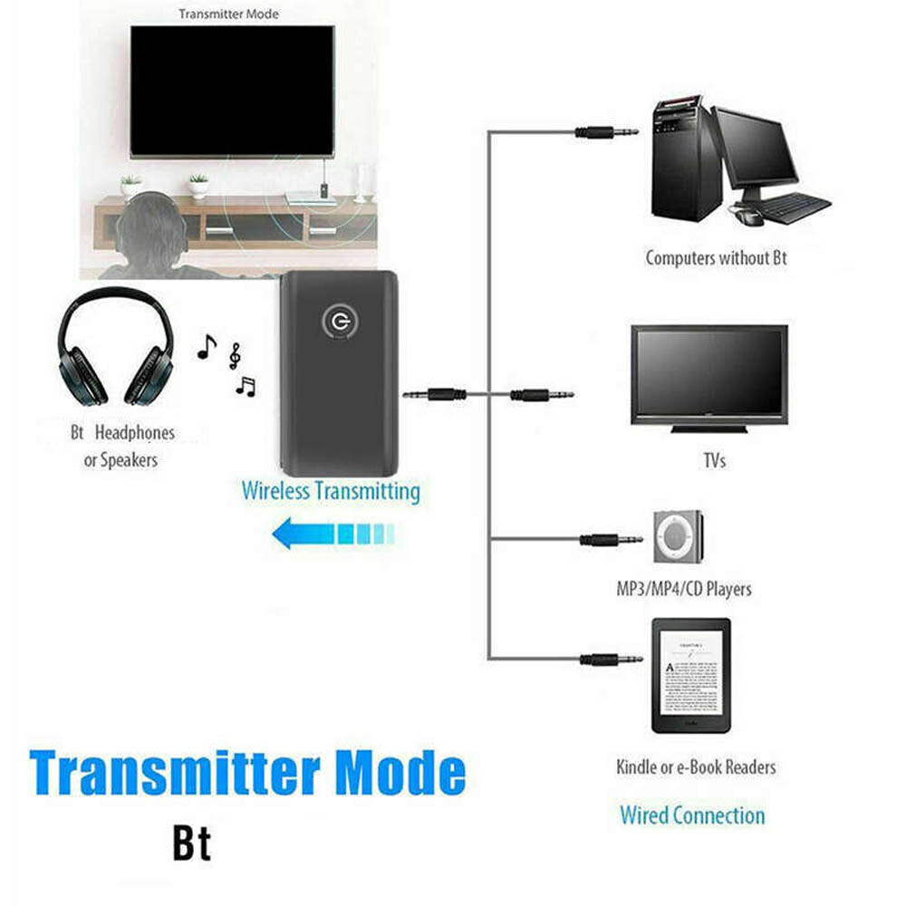 Bluetooth 5.0 Transmitter Receiver 2 IN 1 Wireless Audio 3.5mm Jack Aux Adapter