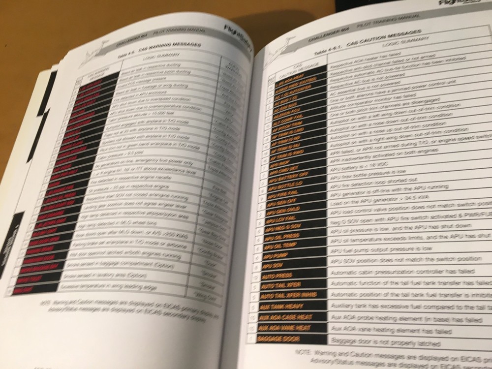Bombardier Challenger CL-604 Pilot Training Manual