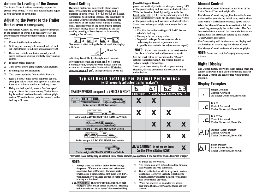 Draw-Tite I-Command Brake Controller Module Trailer Towing Kit Box System 5535