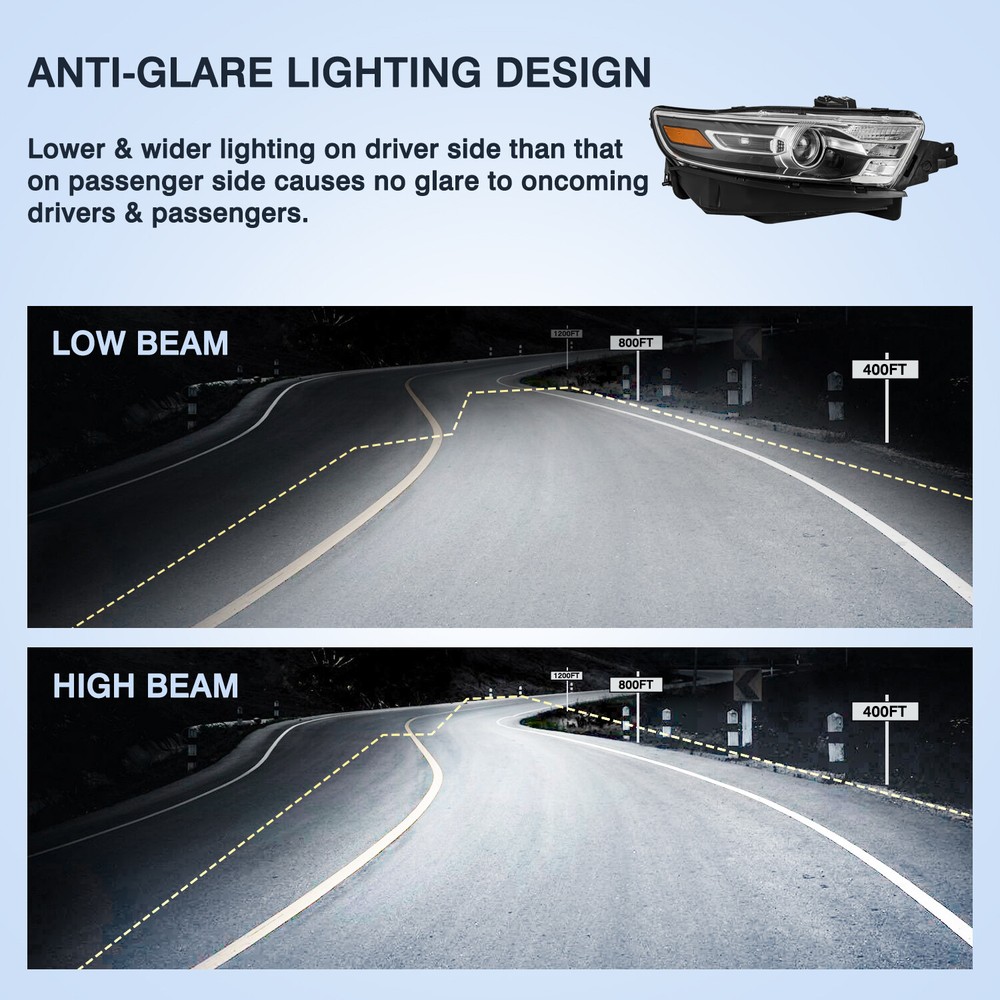 For 2013-2014 Ford Taurus Halogen Grey Trim Headlight Right Passenger Side RH