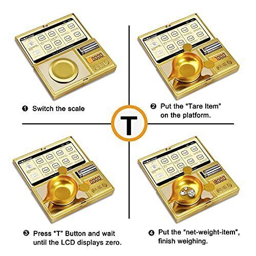 THINKSCALE Milligram Scale, 50g/0.001g Digital Pocket Scale, Mini Gram Scale