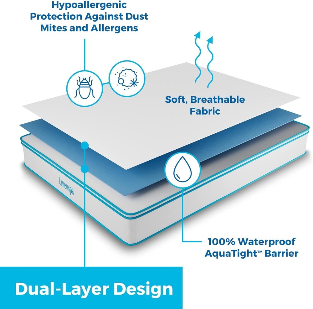 Premium Mattress Protector - White - Queen Size - Breathable Polyester - Fitted