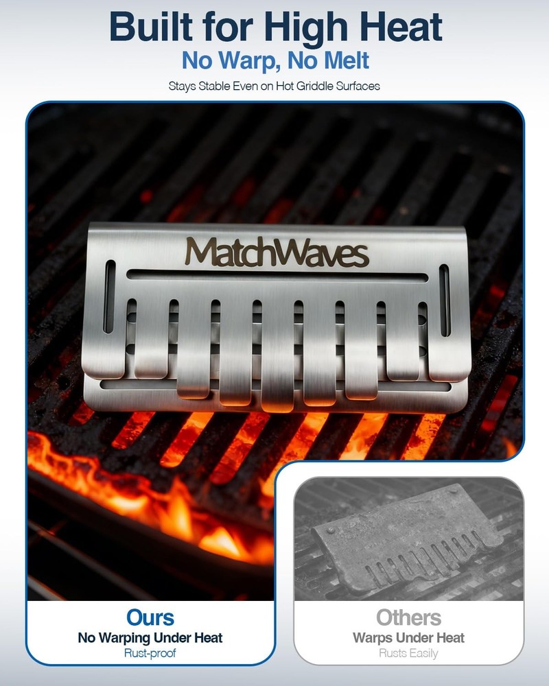 Matchwaves Grease Gate Blocker for Blackstone Griddle, Mesh 1 Pack, Silver