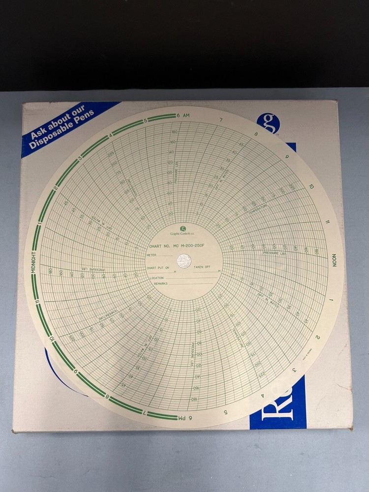 Graphic Controls M-200-250F Recording Charts